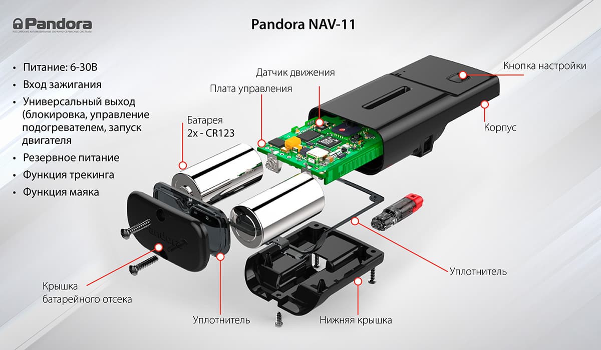 GPS Маяк-трекер NAV-11