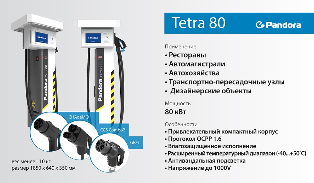 Pandora Tetra 80