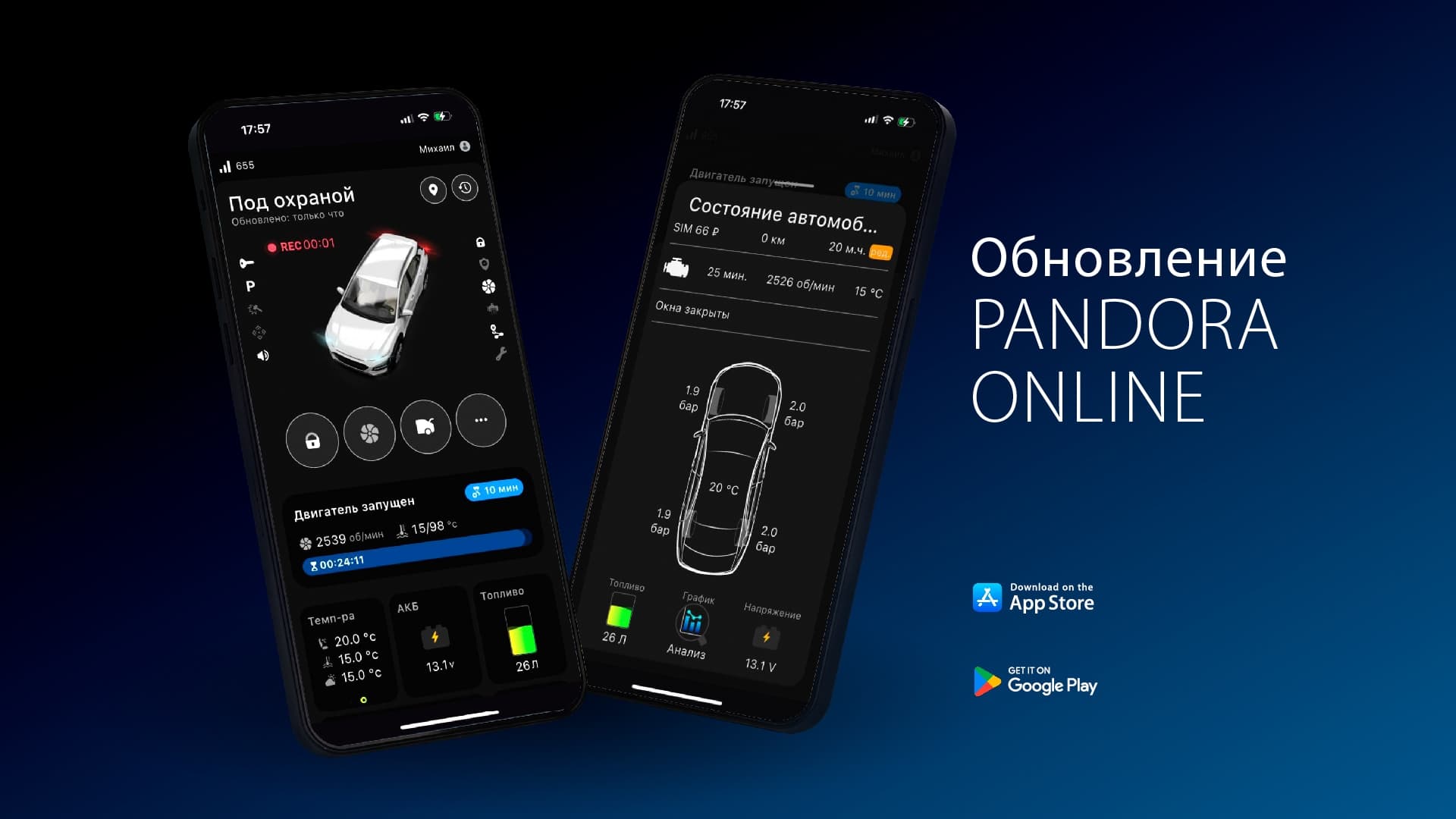 Обновление мобильного приложения Pandora Online