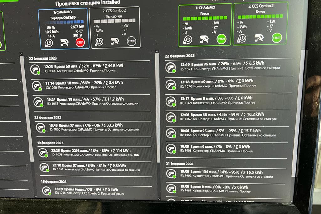 Pandora Pro Charge 160 DUO