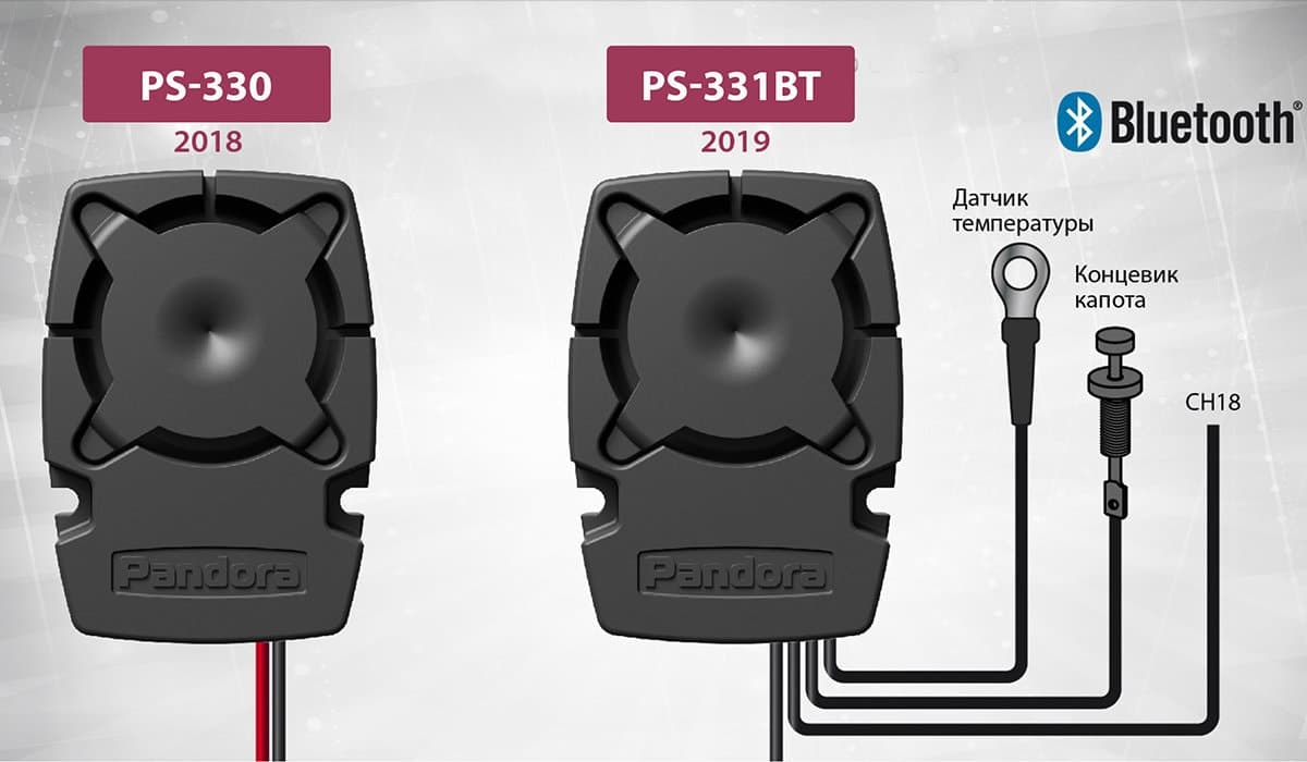 Сирена Пьезоэлектрическая Pandora PS-331BT